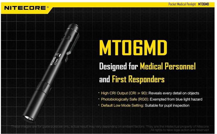 Actual product image Nitecore MT06 Medical (12.80 cm, 180 lm)