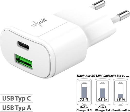 Image du produit Revolt Bloc d'alimentation USB ultra-compact (30 W)