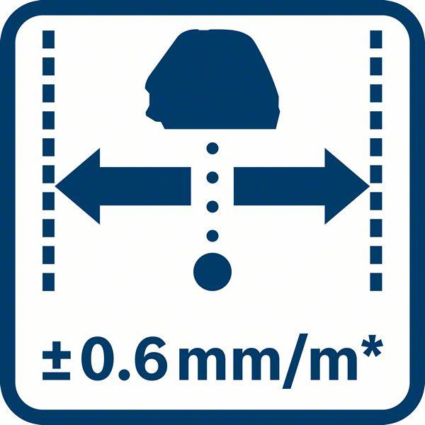 Produktbild Bosch Professional Zubehör PRO SDS max-4C Fliesenmeissel, 80 x 300 mm (80 mm)