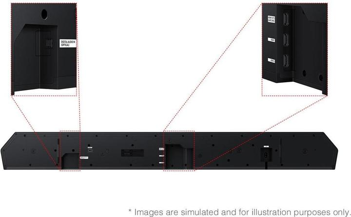 Immagine prodotto Samsung HW-Q990F (11.1.4 Canale)