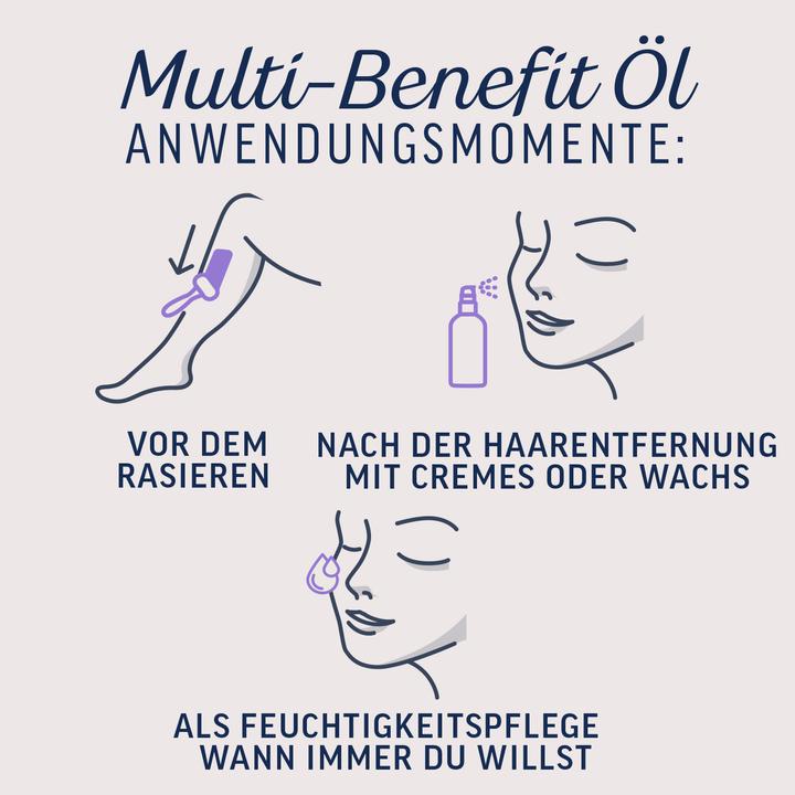 Image du produit Veet Multi Benefit (100 ml, 12 x, 113 g)