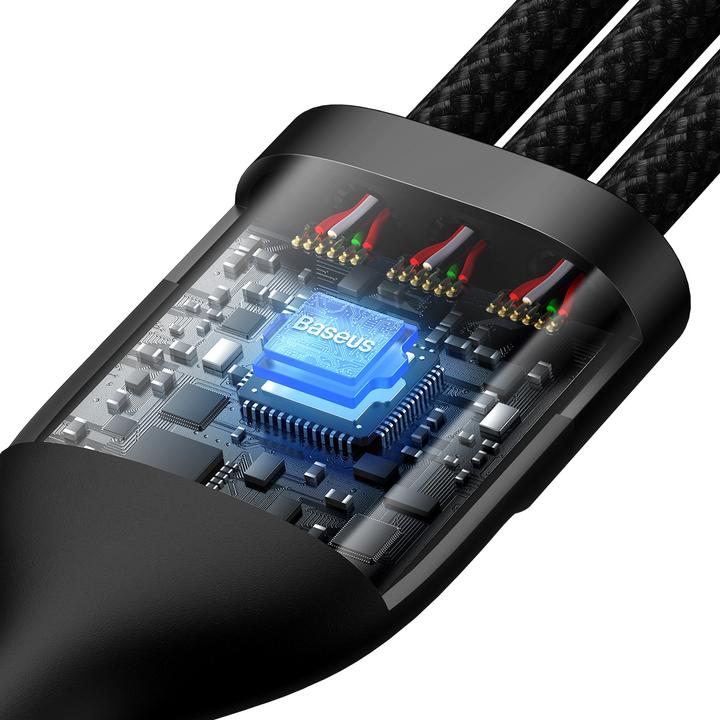 Produktbild Baseus Flash Series II (1.50 m, USB 3.2 Gen 1)