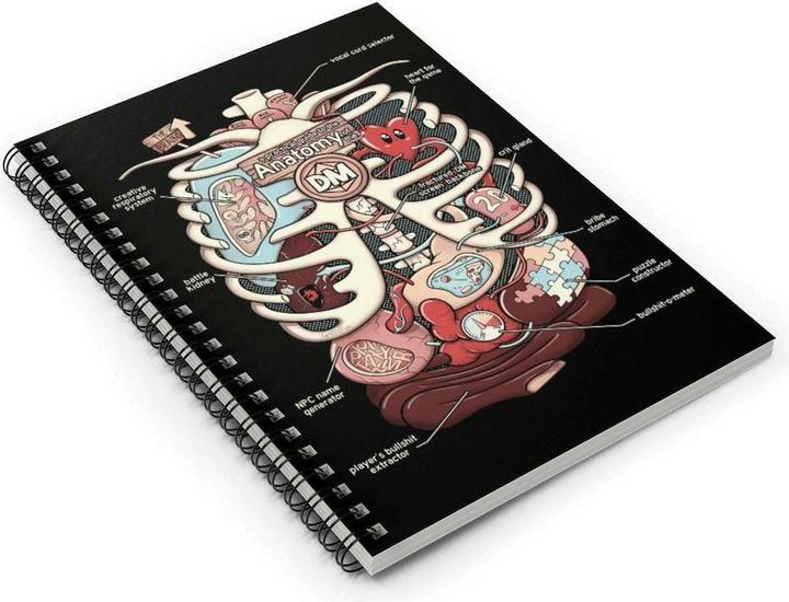 Produktbild Glass Staff Notizbuch Anatomy of the DM Schwarz/Mehrfarbig (Liniert, Harter Einband)