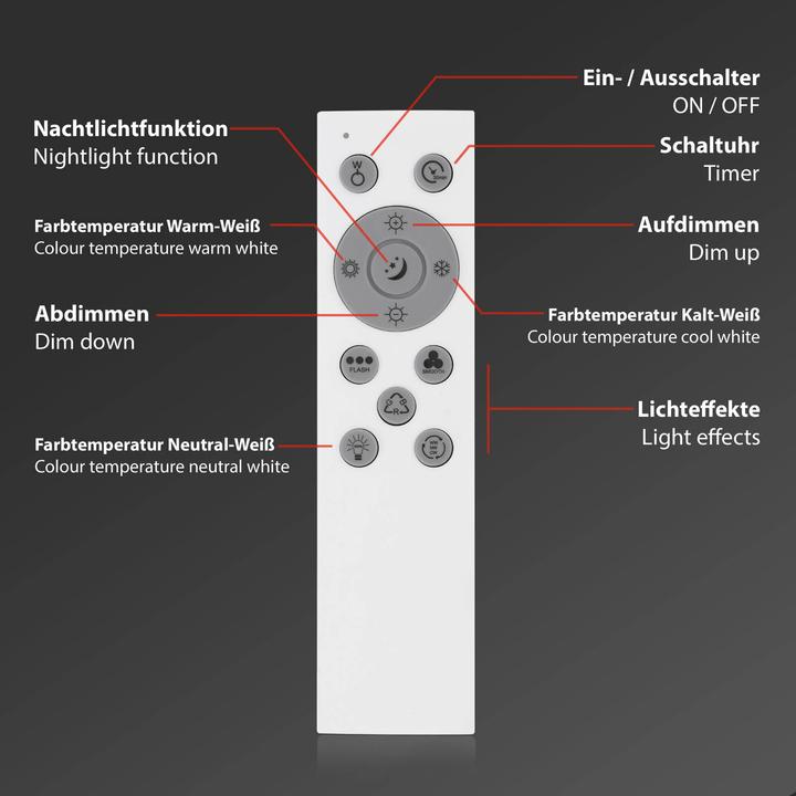 Produktbild Briloner LED Panel (2400 lm)