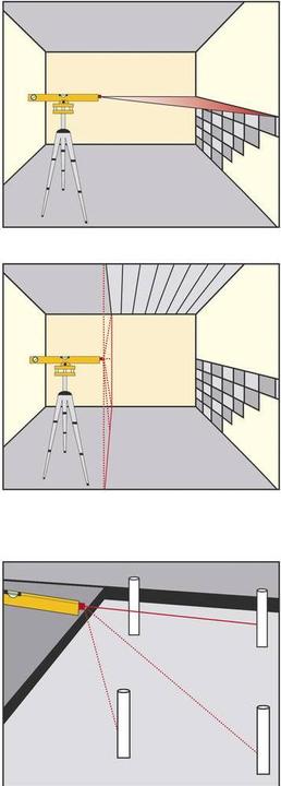 Productafbeelding Mannesmann Laserwaterpas (40 cm)