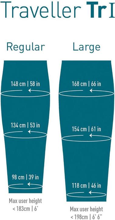 Produktbild Sea To Summit Traveller TrI Sleeping Bag Large (18 cm)