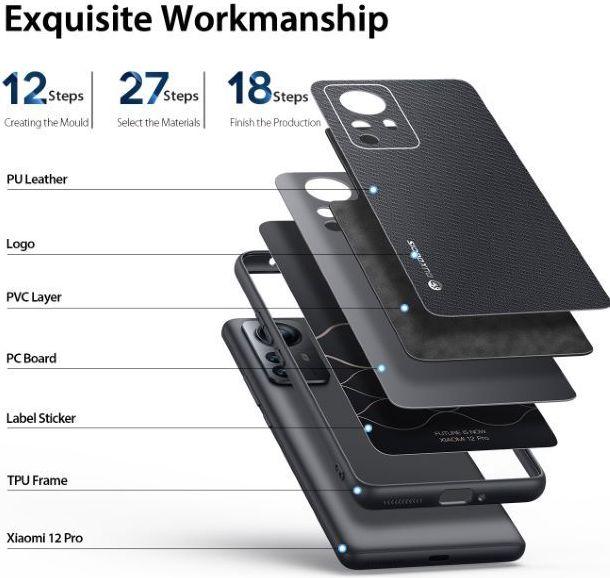 Produktbild Dux Ducis Fino Series Hardcase Hülle (Xiaomi 12 Pro)