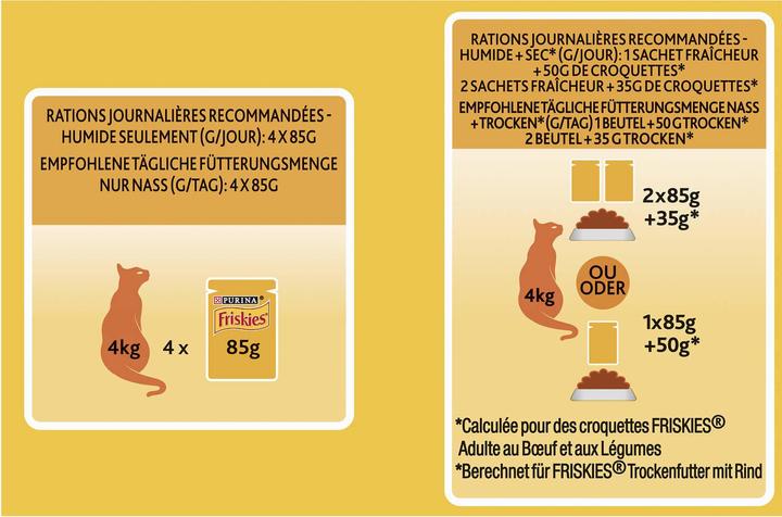 Produktbild Friskies In Sauce (Adult, 24 Stk., 2040 g)