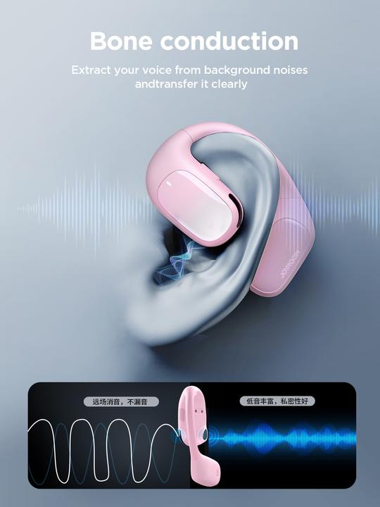 Image du produit Joyroom Openfree JR-OE1 casque supra-auriculaire sans fil - rose (18 h, Sans fil)