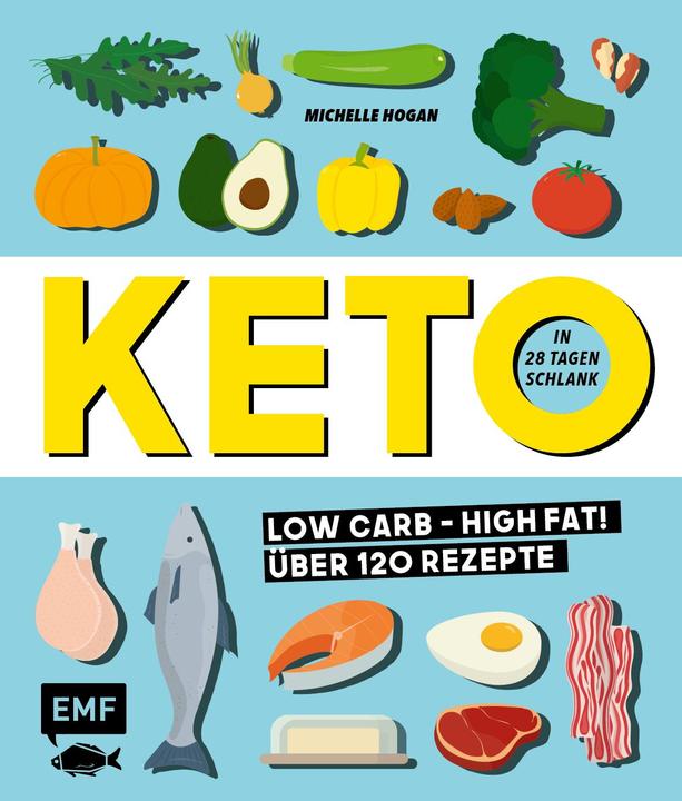 Immagine prodotto Keto – In 28 Tagen schlank (Tedesco, Michelle Hogan, 2022)
