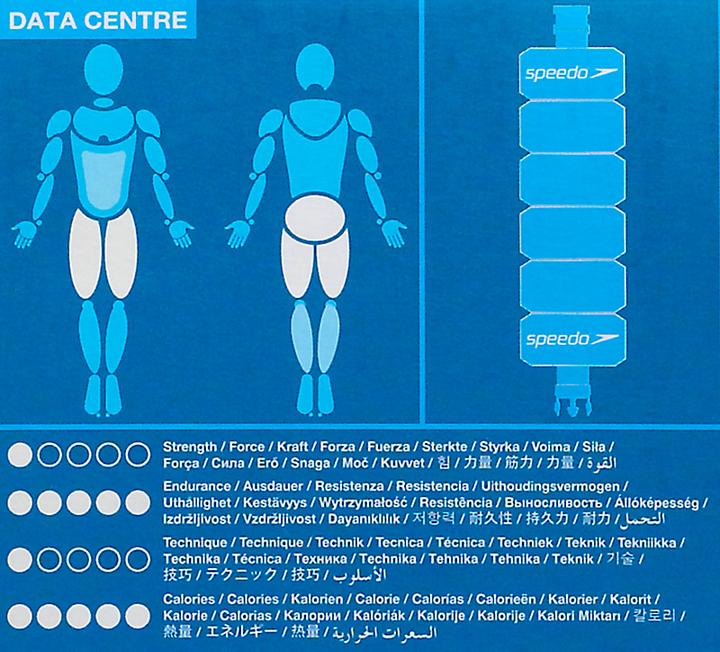 Produktbild Speedo Aqua Belt