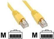 Actual product image InLine Patch cable (SF/UTP, CAT5e, 0.25 m)
