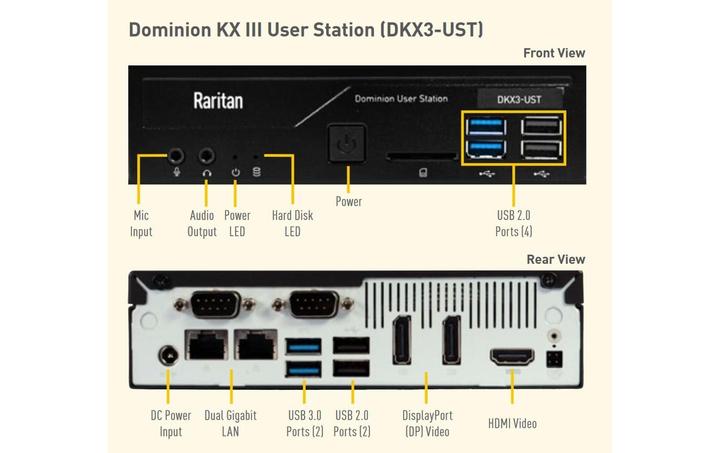 Produktbild Raritan KVM Switch DKX3-UST