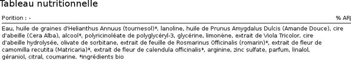 Image du produit Weleda nourriture pour la peau (Crème pour le corps, 75 ml)