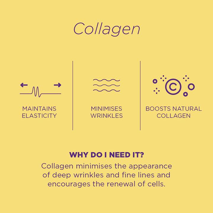 Actual product image Skin Republic Collagen infusion (25 ml)