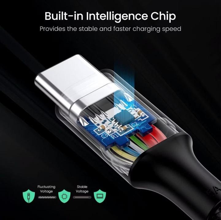 Actual product image Ugreen USB-C 2.0 to USB-C 2.0 5A Data Cable (2 m, USB 2.0, 100 W)
