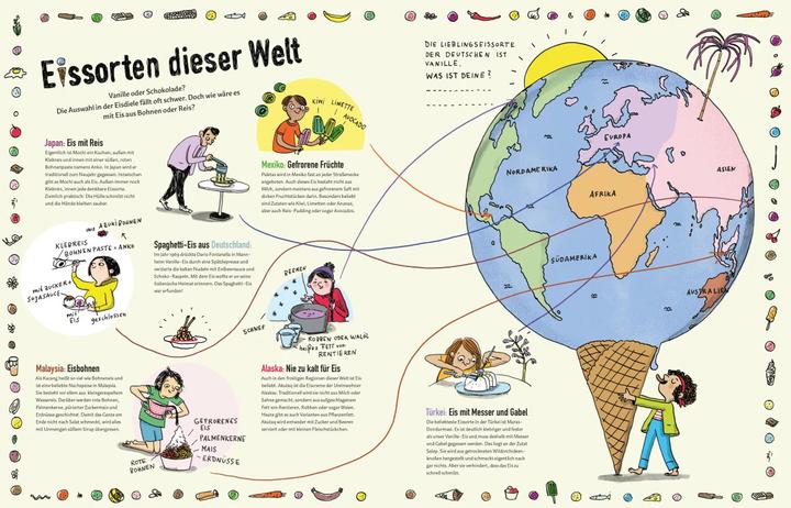 Immagine prodotto Am Arsch der Welt und andere spannende Orte (Tedesco, Birk Grüling, Dirk Grüling, Tine Schulz, 2022)