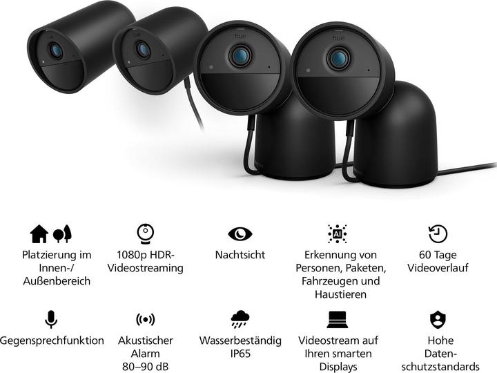 Actual product image Philips Hue Secure Battery Powered Camera (1920 x 1080 Pixels)