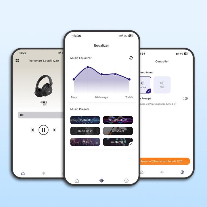 Actual product image Tronsmart Sounfii Q20 ANC On-Ear Bluetooth 5.3 Wireless Headphones - White (ANC, 60 h, Cable, Wireless)