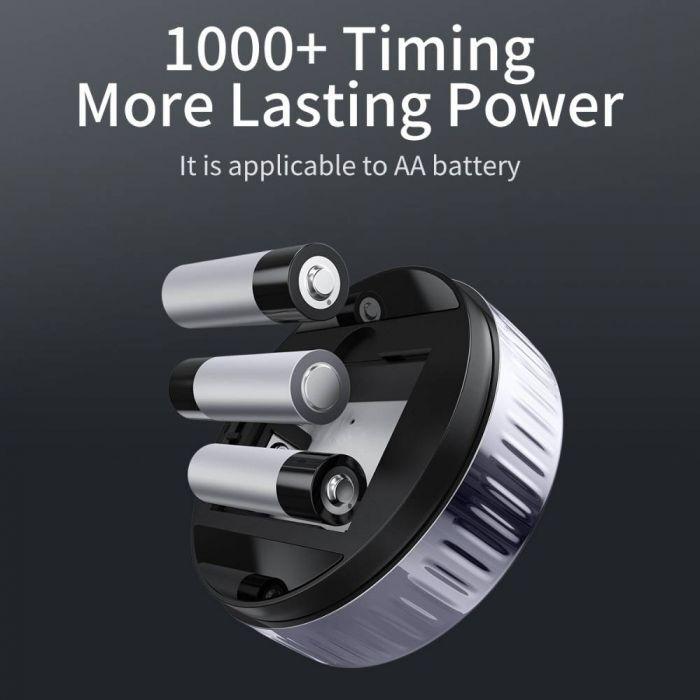 Actual product image Baseus Heyo
