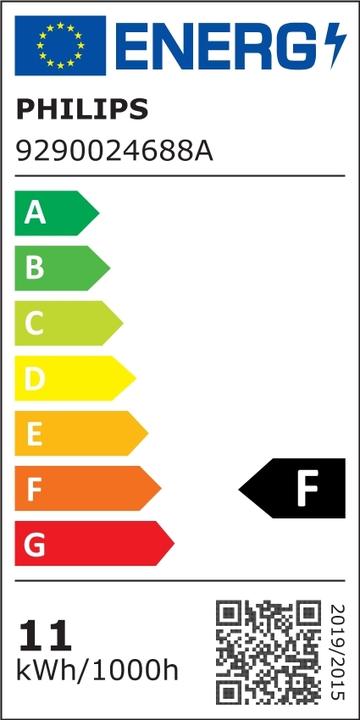 Label énergétique Philips Hue Kit de démarrage (E27, 11 W, 1100 lm, 1 x, F)