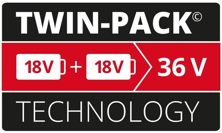 Actual product image Einhell PXC Twinpack CB (18 V)