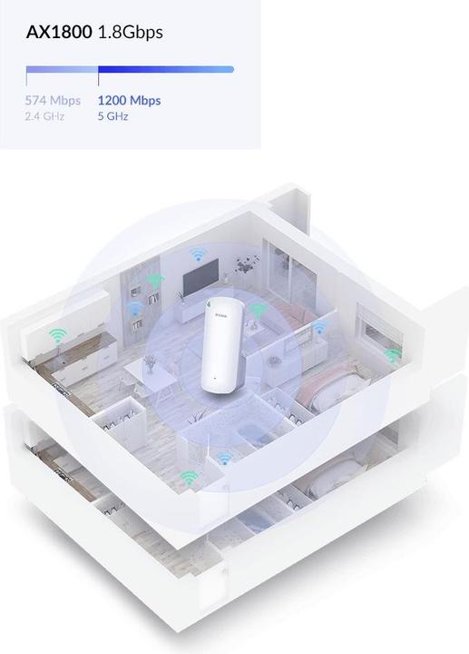 Actual product image D-Link DAP-X1860 (1201 Mbit/s, 574 Mbit/s)