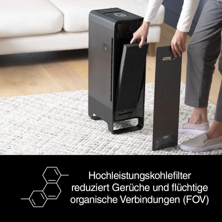 Produktbild Braun BRFV1E Enthält 1 Geruchs und VOC- Ersatzfilter (1 x)