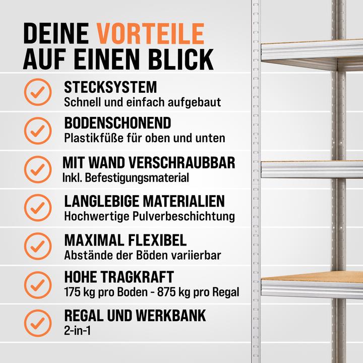 Nutritional values and ingredients Monzana Heavy duty shelving
