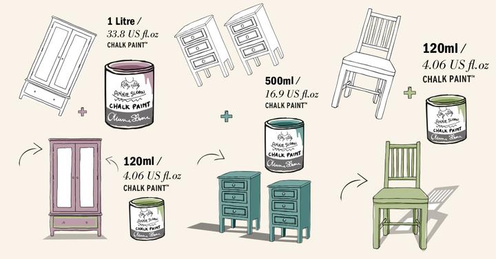 Actual product image Annie Sloan Chalk paint Duck Egg Blue litre (Duck Egg Blue, 1000 ml)