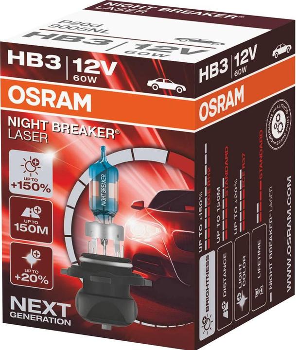 Actual product image Osram Night Breaker (HB3)