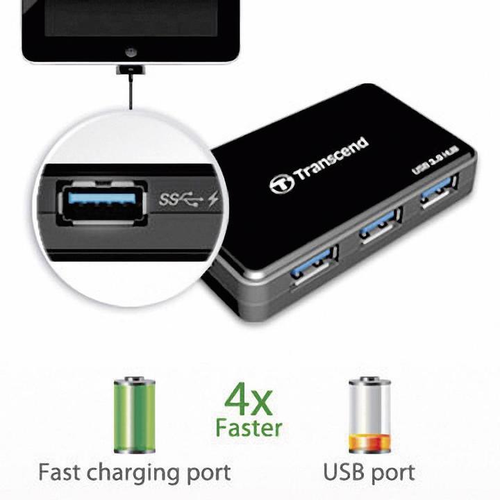 Actual product image Transcend TS-HUB2C (USB-C, 4 Ports)