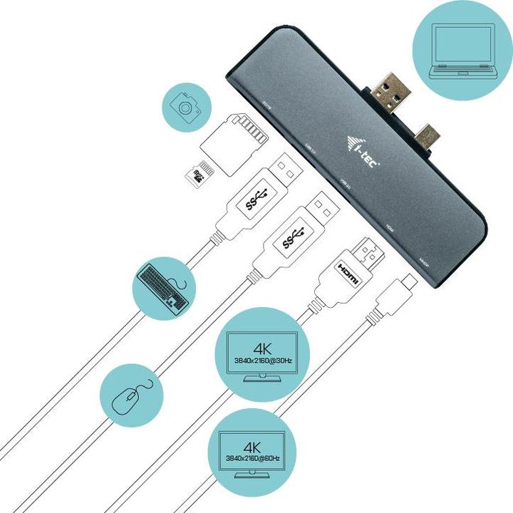 Produktbild i-tec Surface Pro Dock (Docking Port, 1 Ports)