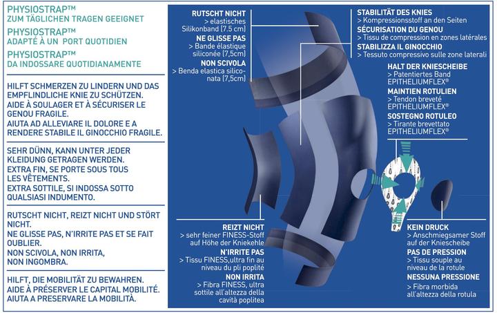 Immagine prodotto Epitact Physiostrap (XS)