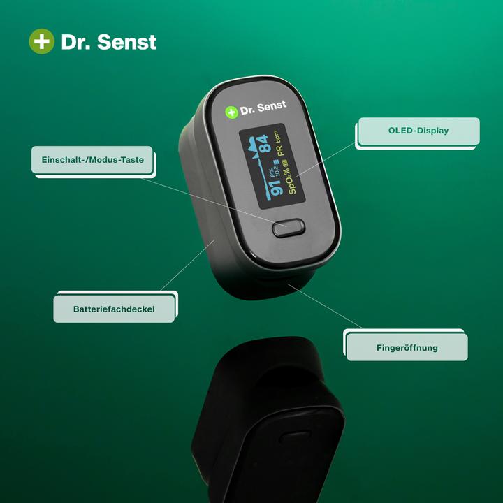 Actual product image Dr. Senst Pulse oximeter (YK-80B)
