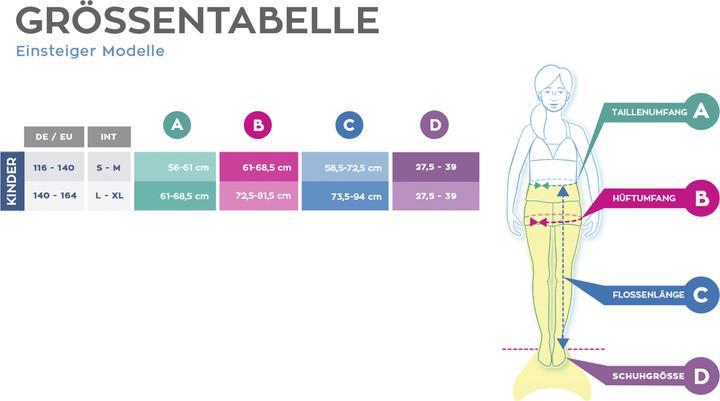 Productafbeelding Fin Fun Zeemeermin (L/XL)