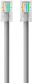 Actual product image Belkin Patch cable RJ-45 (M) to RJ-45 (M) (S/FTP, CAT6, 10 m)
