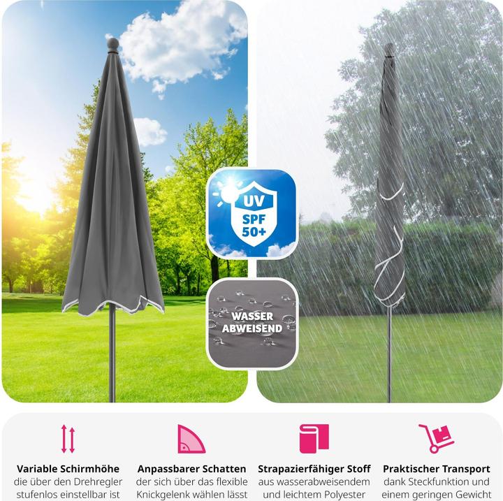 Actual product image tectake Sonnenschirm (1.25 m)