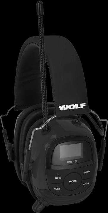 Actual product image Wolf Protection Per (1 x)