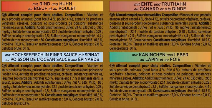 Immagine prodotto Gourmet Composizioni fini in oro (Adulto, 8 pz., 680 g)
