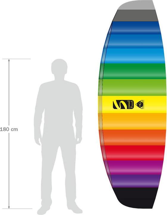 Actual product image Invento Symphony Beach III 2.5