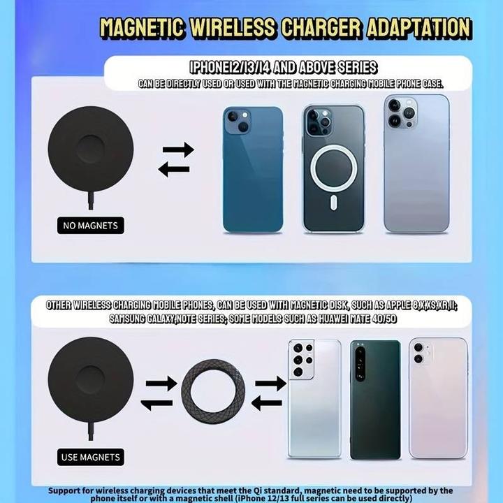Produktbild PhoneLook Magnetisches Qi Ladegerät MagSafe 3 in1 wireless charging für iPhone / Apple Watch / AirPods & USB-C