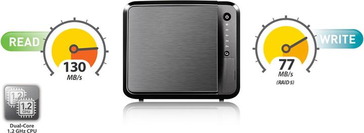 Productafbeelding Zyxel Nas542 (0 TB)