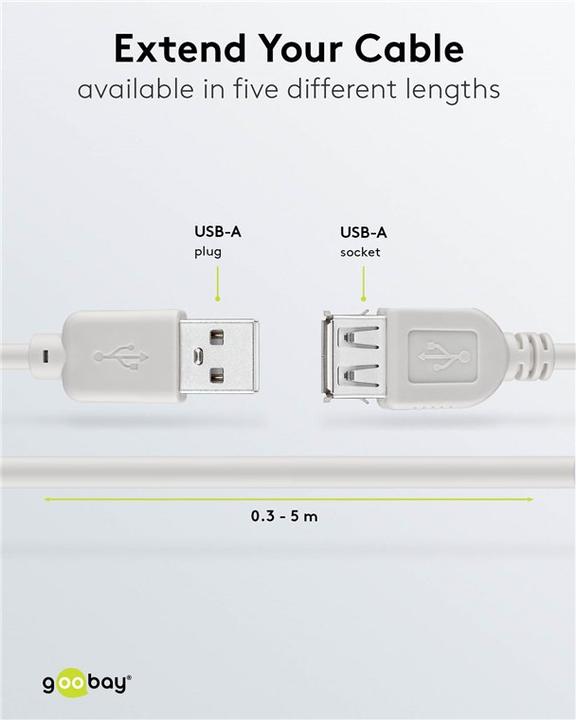 Produktbild Goobay USB-Verlängerungskabel (5 m, USB 2.0)