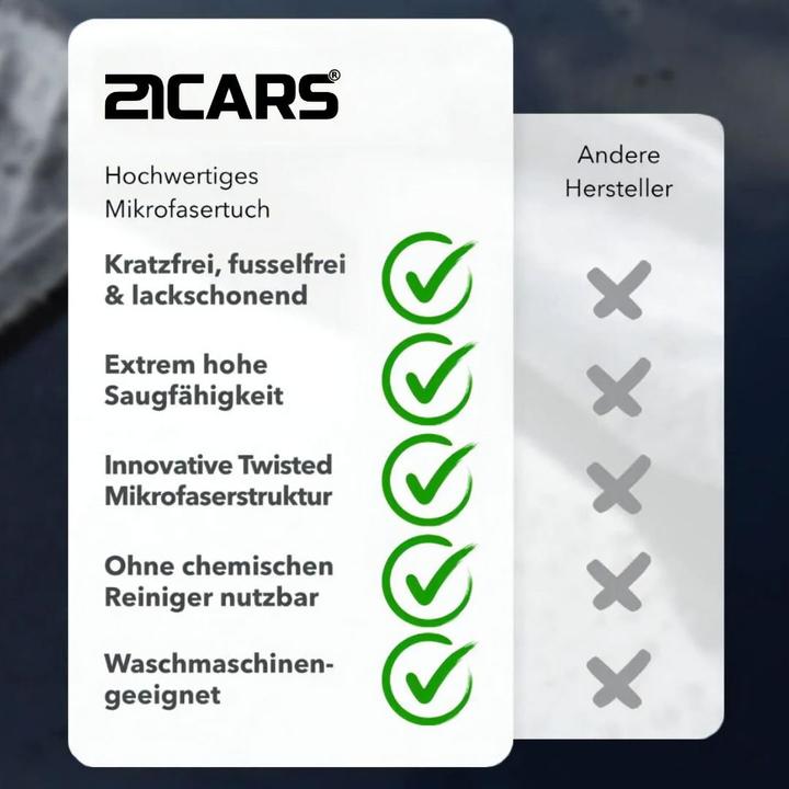Image du produit 21cars XXL Auto Trockentuch