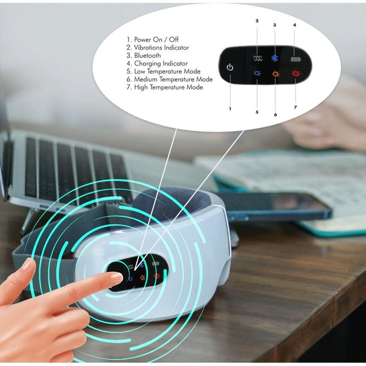 Actual product image Massforce Masseyes advanced Eye Massager