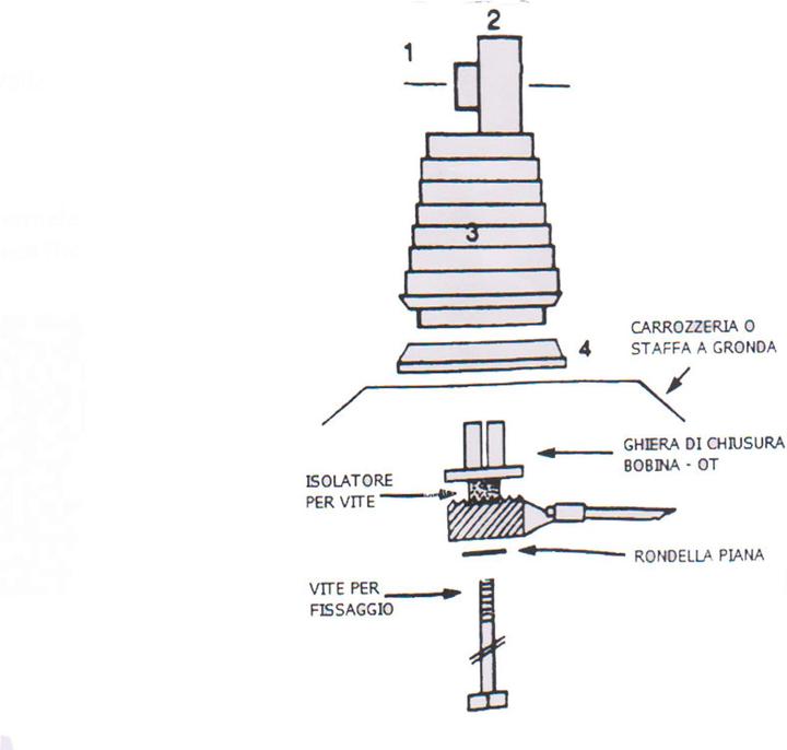Actual product image Lemm CB antenna TURBO 2001 Romania, length 200 cm, gain 6.5 dB, 26.5-28 MHz, 2000 W, cable RG58 4
