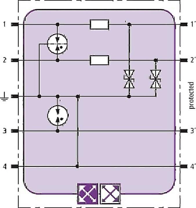 Image du produit Dehn SOEHNE Module parafoudre combiné BXT ML2 BES24