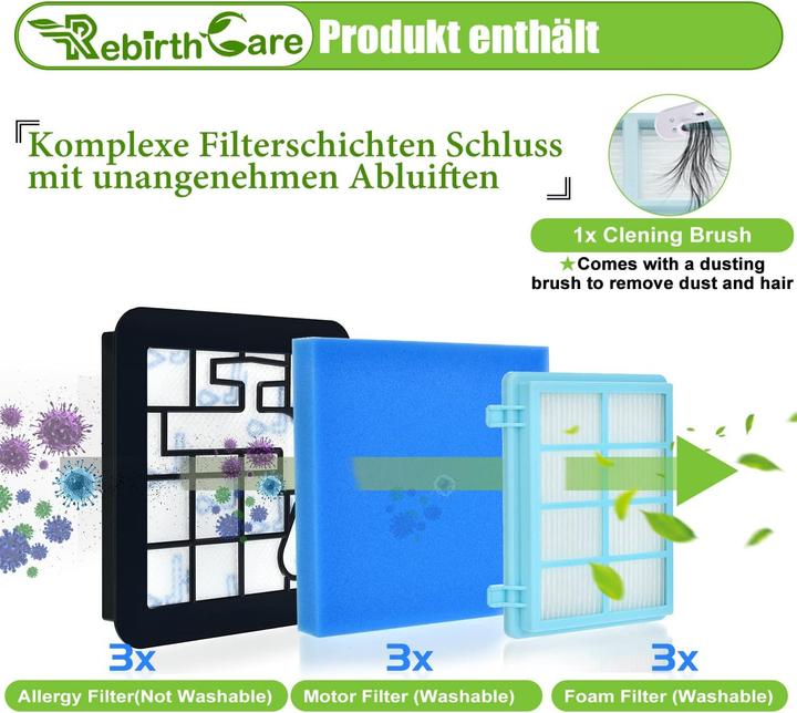 Produktbild Rebirthcare ‎9331-3PCS Filter für Philips