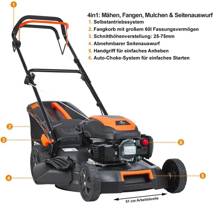 Actual product image Fuxtec FX-RM5170 (Petrol)